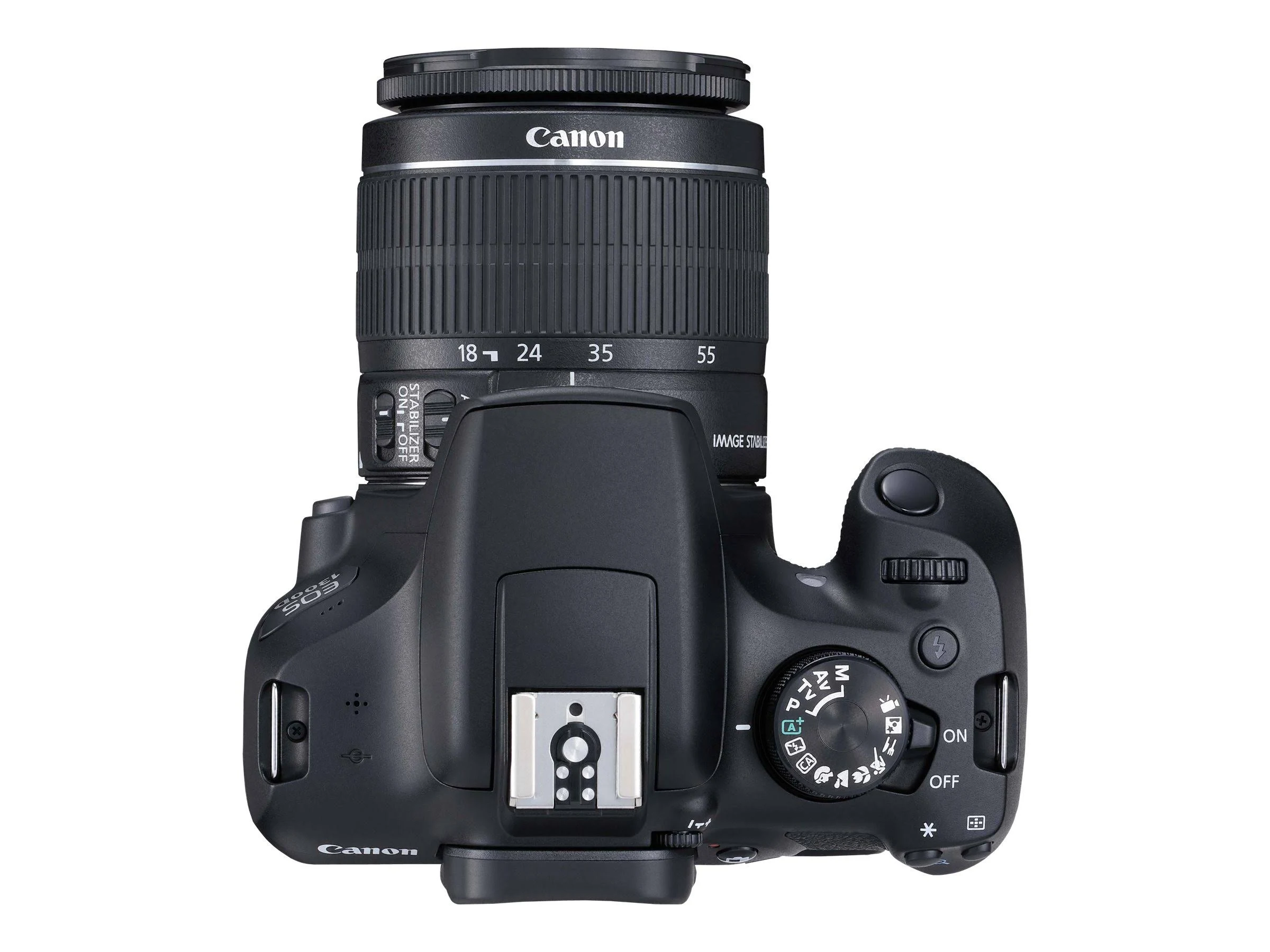 Camera Shop Near Me - DSLR Camera on Rent Bangalore